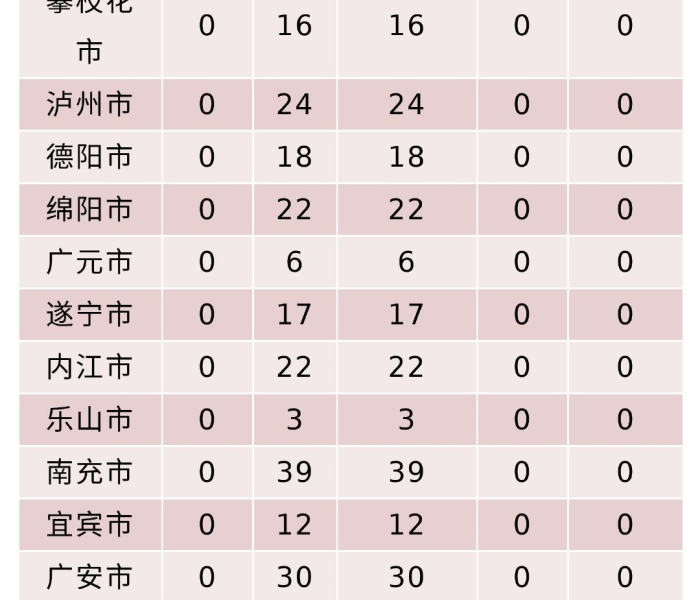 房卡必备教程“微信功夫熊猫链接牛牛房卡”房卡链接获取