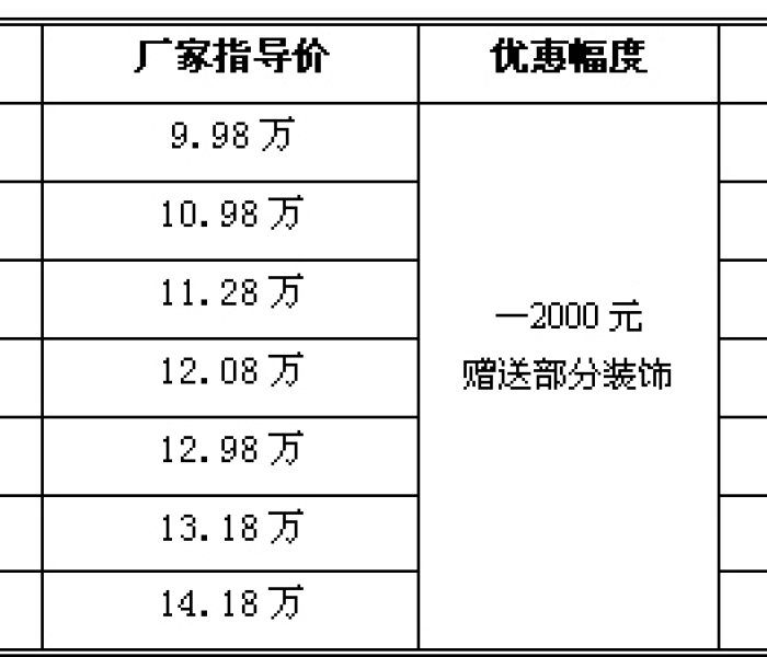 14日广西新增（14日广西新增病例）