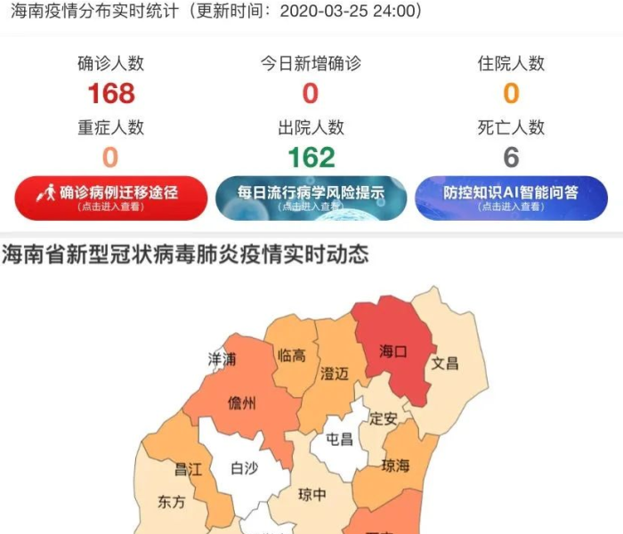 【15号海南疫情状况,15号海南疫情状况如何】