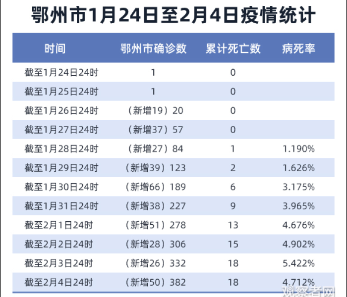 房卡全攻略“微信炸 金花房卡链接在哪弄”详细房卡怎么购买教程 房卡全攻略“微信炸 金花房卡链接在哪弄”详细房卡怎么购买教程