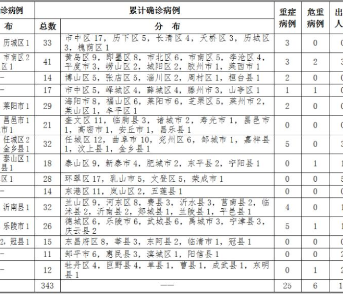 一分钟了解“微信群牛牛房卡”获取房卡教程-哔哩哔哩