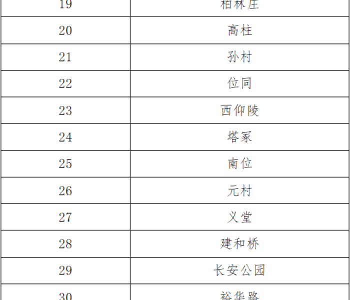 秒懂百科“斗牛炸 金花房卡买房卡”房卡获取方式