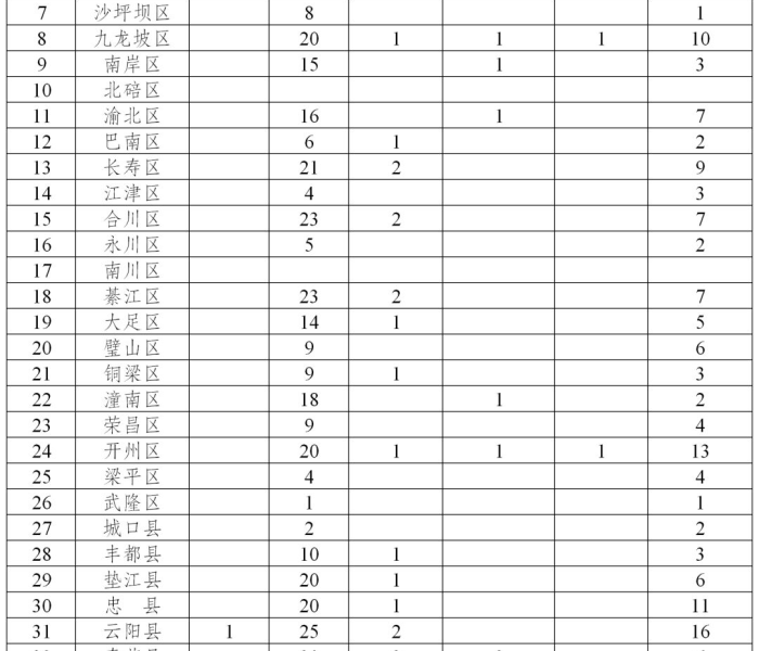 一分钟了解“炸 金花房卡专卖店联系方式”详细房卡怎么购买教程