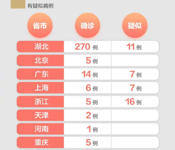 全攻略普及“炸 金花的房卡在哪里买的”房卡详细充值 全攻略普及“炸 金花的房卡在哪里买的”房卡详细充值