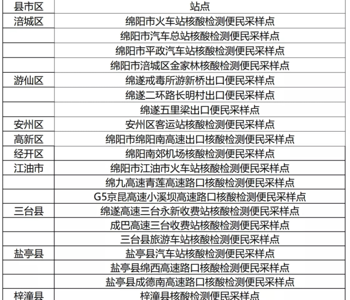 一分钟介绍使用“炸 金花入口链接”详细房卡怎么购买教程