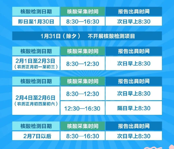 重庆核酸检测工作时间表/重庆核酸检测工作时间