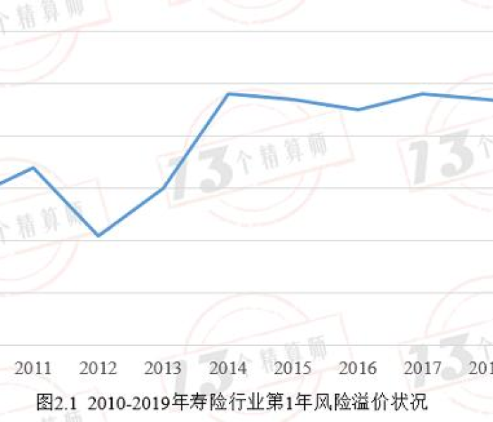 一分钟介绍使用“微信斗牛房卡怎么来的”获取房卡教程-哔哩哔哩 一分钟介绍使用“微信斗牛房卡怎么来的”获取房卡教程-哔哩哔哩
