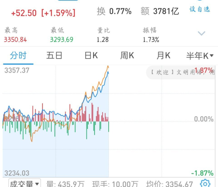 一分钟介绍使用“微信金花从哪里买房卡”房卡链接获取
