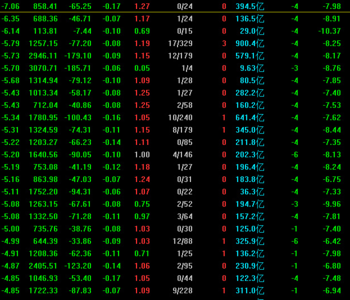 秒懂教程“炸 金花链接创建房间怎么弄”房卡详细充值 秒懂教程“炸 金花链接创建房间怎么弄”房卡详细充值