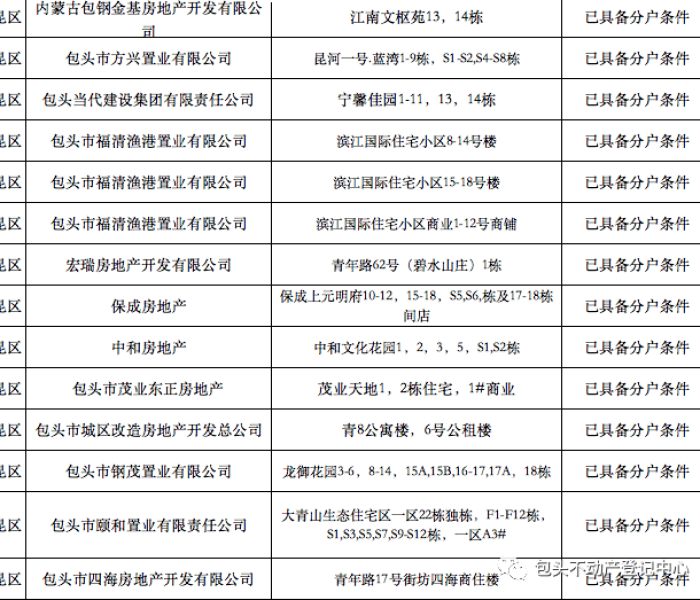 天津疫情梳理最新消息/天津疫情梳理