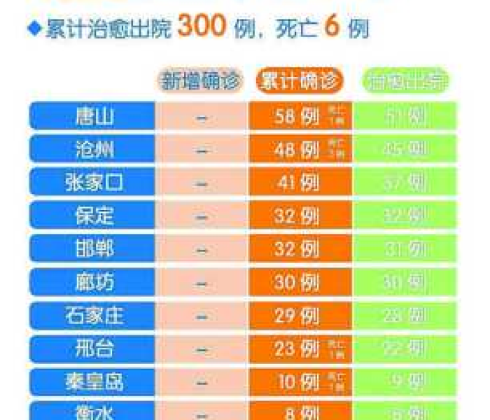 一分钟了解“牛牛房卡微信链接”房卡获取方式 一分钟了解“牛牛房卡微信链接”房卡获取方式