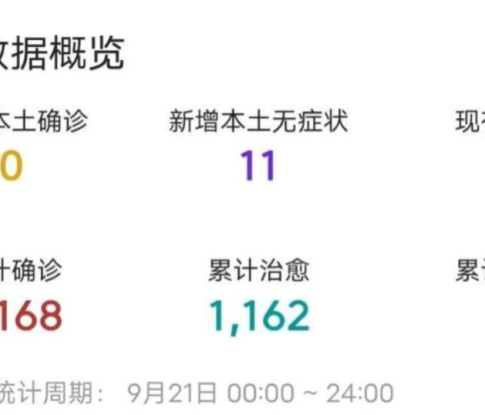 全攻略普及“微信群牛牛房卡如何充值”获取房卡教程-哔哩哔哩