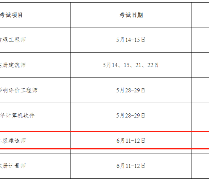 西安:已追踪到7名阳性游客密接1553人:西安游客阳性轨迹