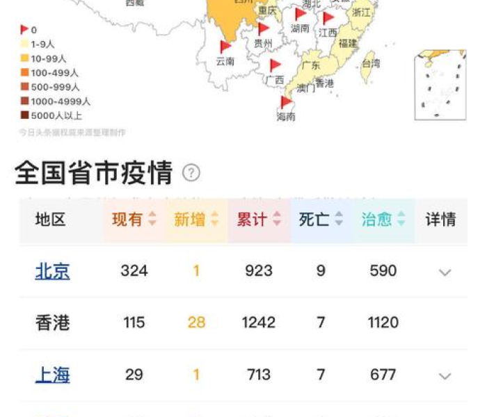 【离郑证明如何开/离郑证明怎样开】