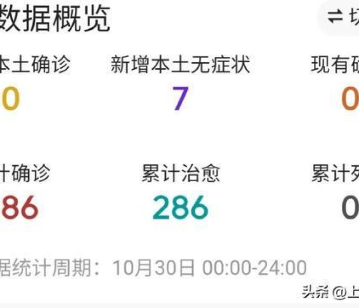 给大家讲解“随意玩房卡如何购买”详细房卡教程 给大家讲解“随意玩房卡如何购买”详细房卡教程