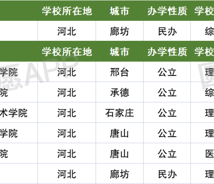 【两会何时结束时间,两会哪会结束时间】