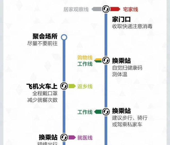 秒懂教程“微信牛牛炸 金花房卡链接”详细房卡教程 秒懂教程“微信牛牛炸 金花房卡链接”详细房卡教程