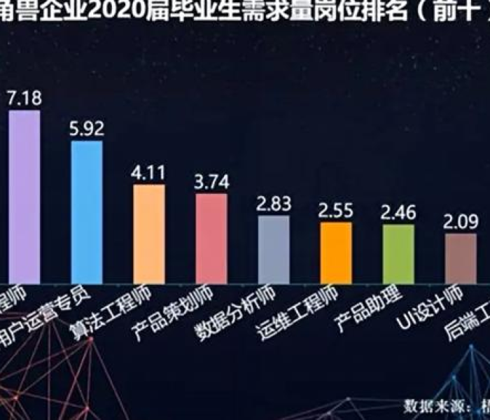 房卡必备教程“微信炸 金花房卡链接有挂吗”获取房卡教程-哔哩哔哩