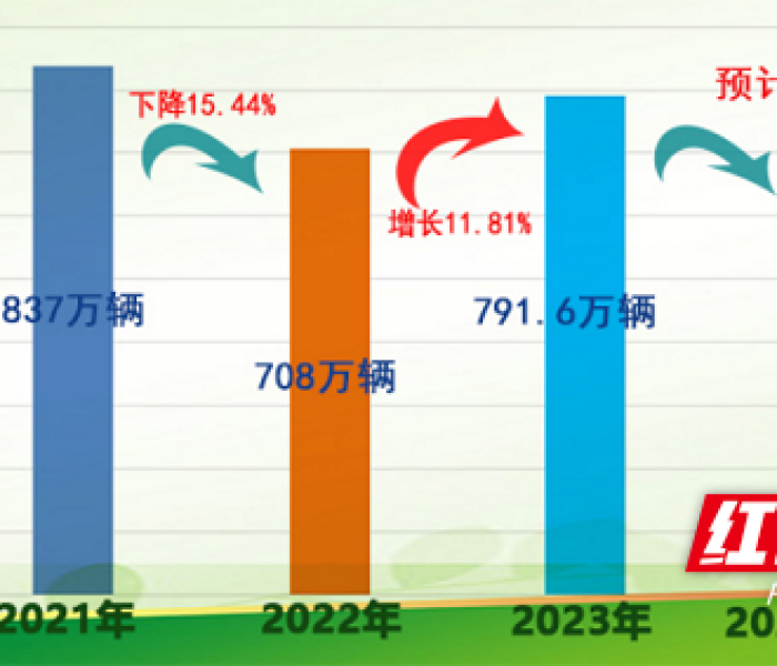 端午节高速路免费规定2025,最新政策解读与出行全攻略 端午节高速路免费规定2025,最新政策解读与出行全攻略