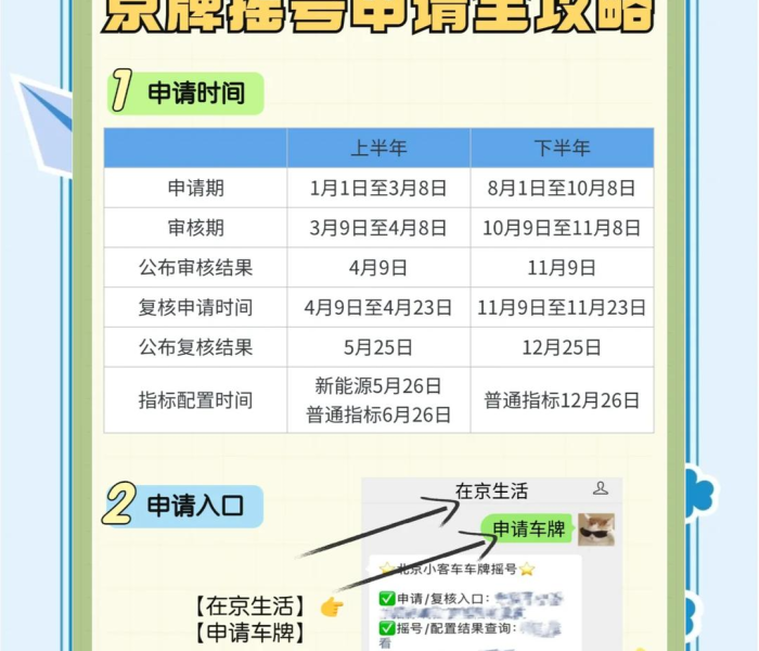 网上车摇号申请（网上车摇号申请要多久）