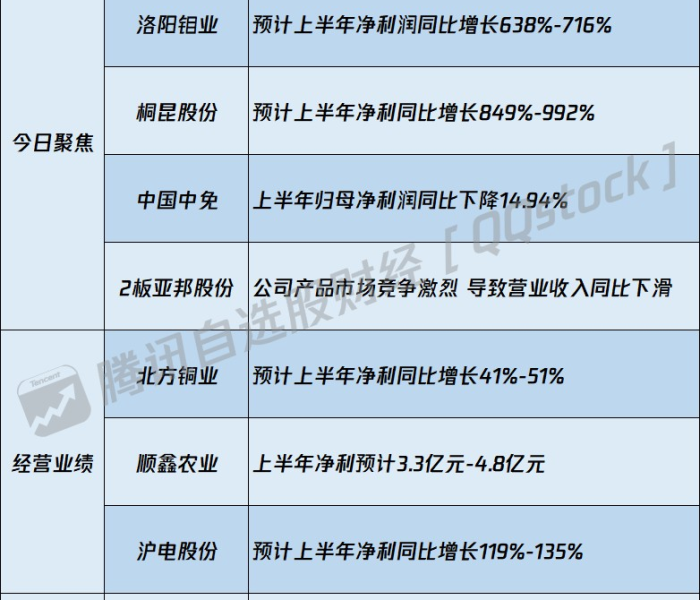 给大家讲解“微信炸 金花在哪里充值卡”获取房卡教程-哔哩哔哩