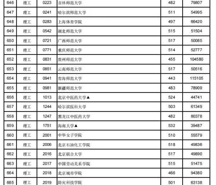 房卡必备教程“斗牛链接房卡找谁购买”轻松获取房卡全渠道