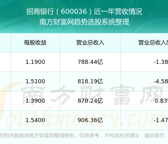 房卡必备教程“微信群牛牛房卡如何充值”房卡获取方式
