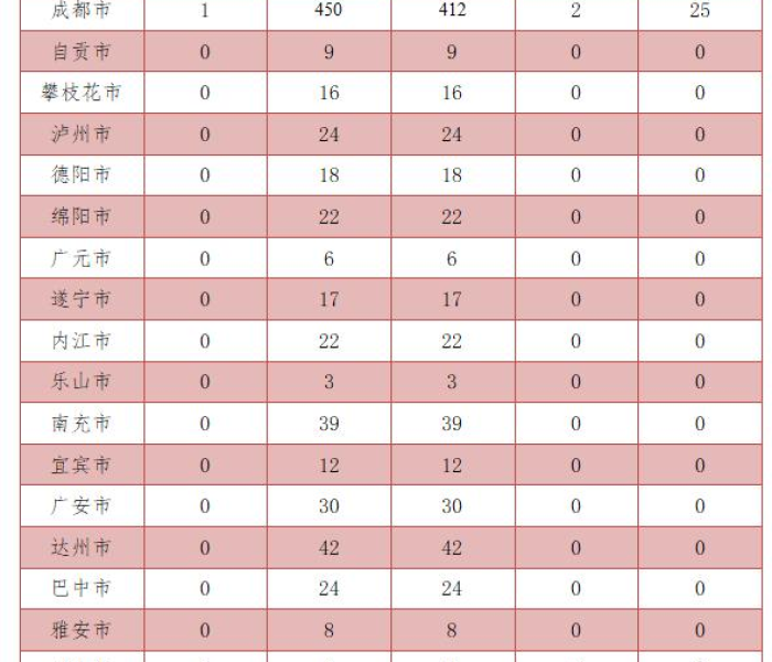 房卡必备教程“微信牛牛炸 金花房卡链接”详细房卡教程