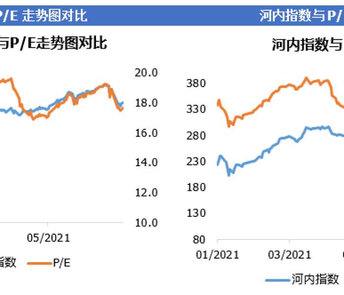 一分钟实测分享“微信群牛牛房卡如何充值”房卡详细充值