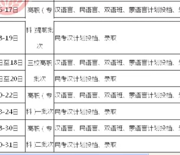 全民核酸检测多久查到结果/全民核酸检测多久查到结果啊 全民核酸检测多久查到结果/全民核酸检测多久查到结果啊