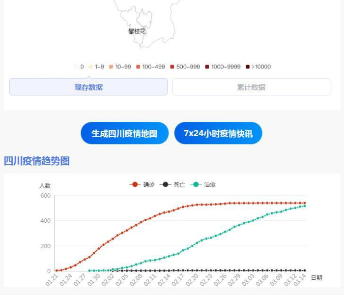 19日四川疫情速报最新/19日四川疫情速报最新消息