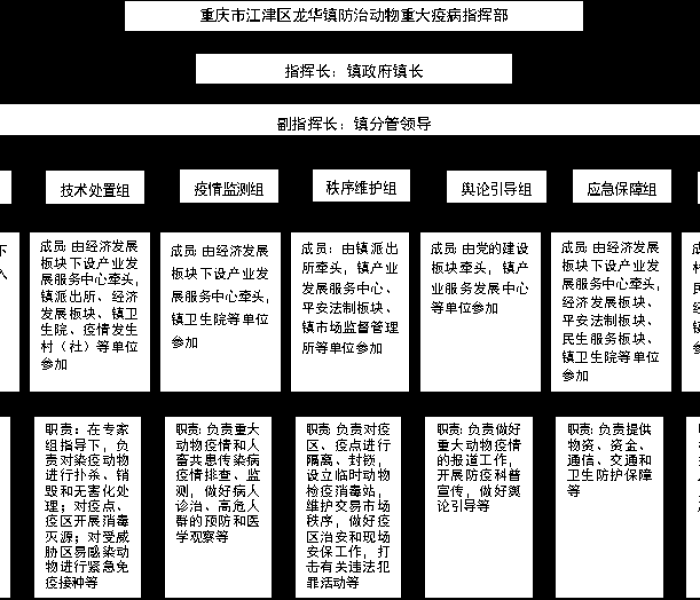 房卡必备教程“炸 金花房卡链接怎么买”房卡详细充值