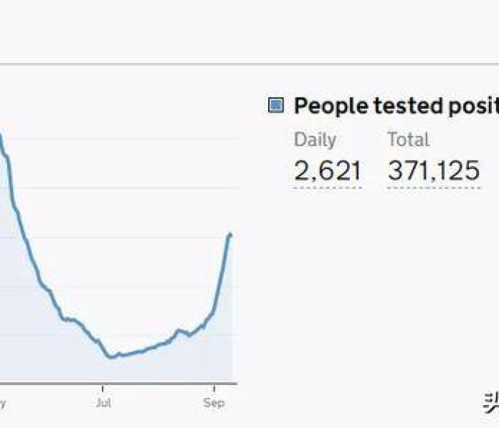 秒懂百科“微信斗牛房卡如何购买”房卡链接获取 秒懂百科“微信斗牛房卡如何购买”房卡链接获取