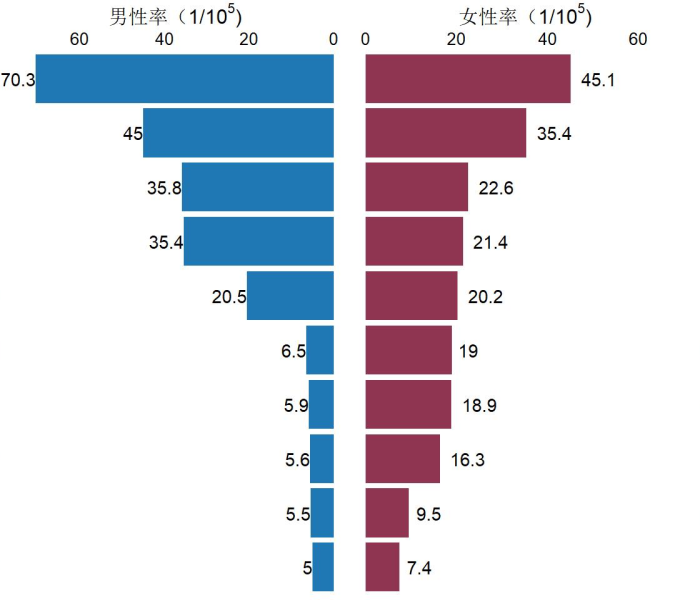 秒懂教程“微信斗牛链接在哪买”房卡获取方式 秒懂教程“微信斗牛链接在哪买”房卡获取方式