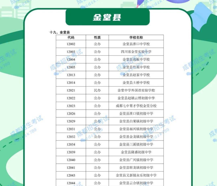 成都解封公告最新消息:成都解封公告最新消息今天