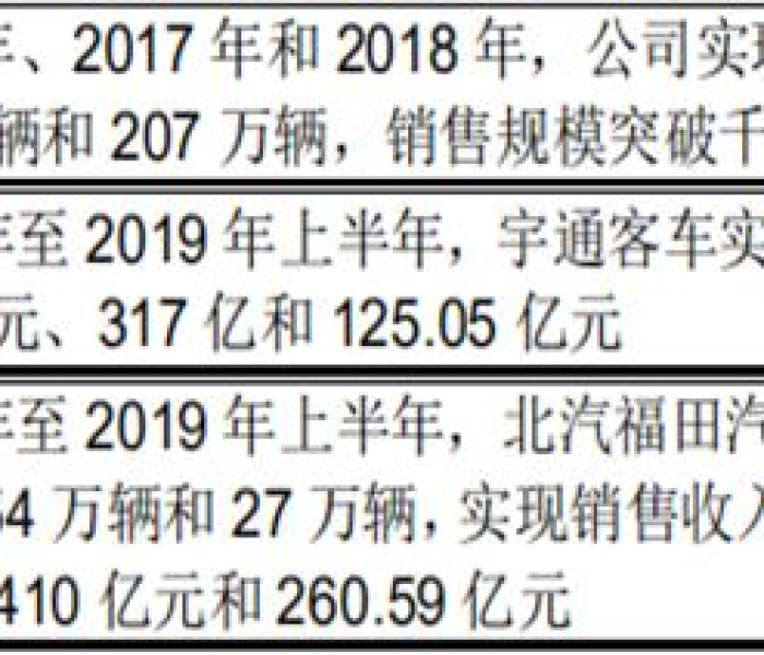 天津 疫情风险等级（天津疫情风险等级）