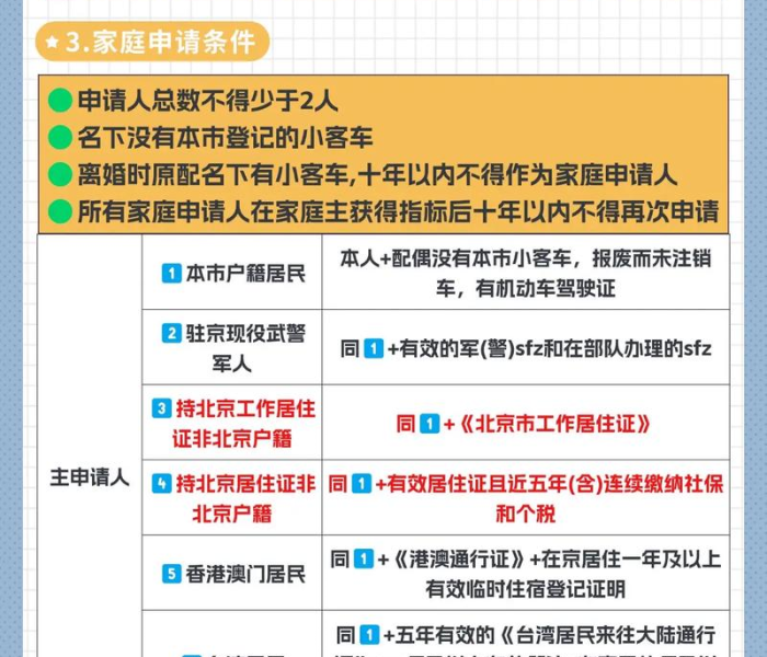 房卡必备教程“新狂飙大厅牛牛房卡充值”获取房卡教程-哔哩哔哩