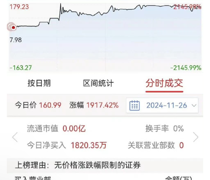 【千股千评新浪财经/千股千评新浪财经个股点评】