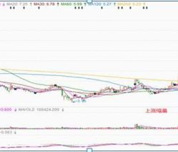 秒懂教程“有没有炸 金花房卡买”房卡获取方式