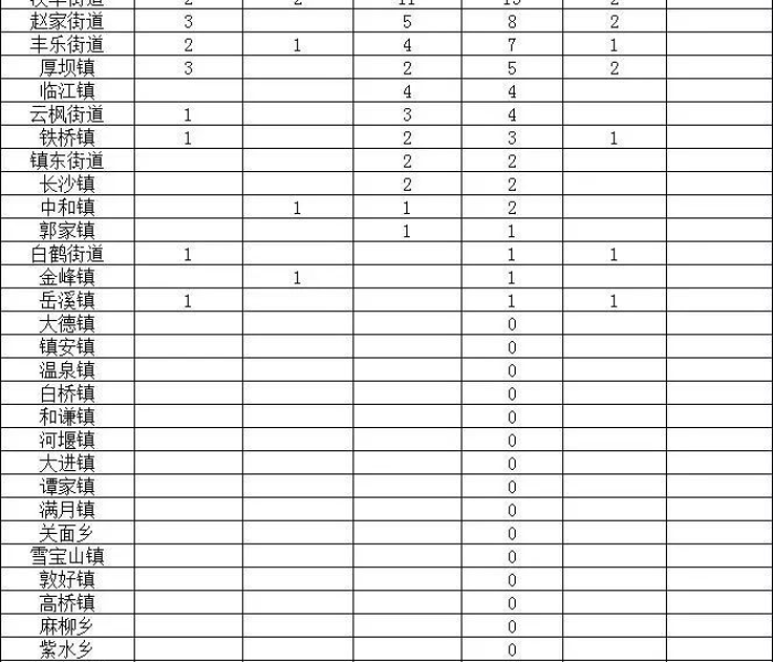 秒懂百科“牛牛链接房卡创建房卡”详细房卡使用教程