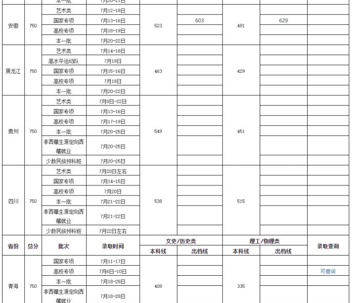 一分钟了解“微信好友炸 金花房间链接怎么设置”房卡链接获取
