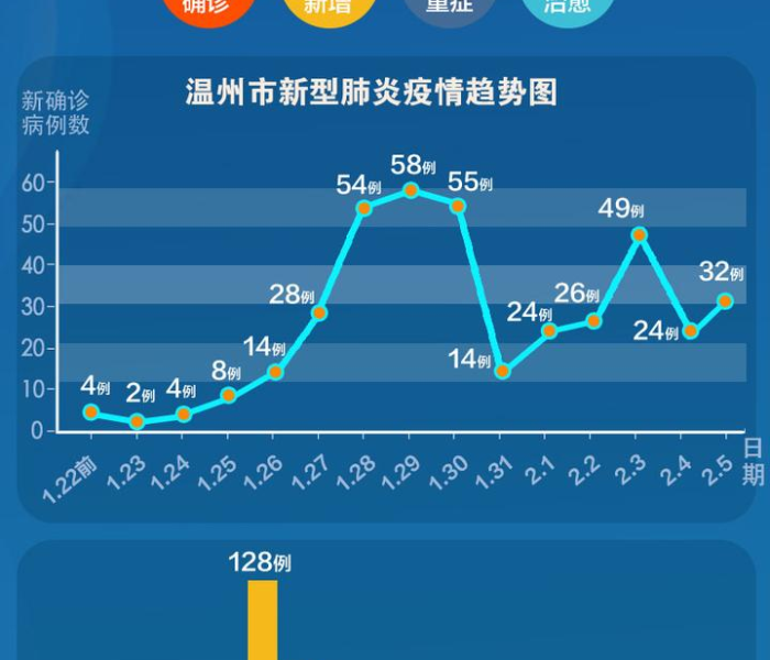 杭州市疫情最新消息2021:杭州市疫情最新消息2021年