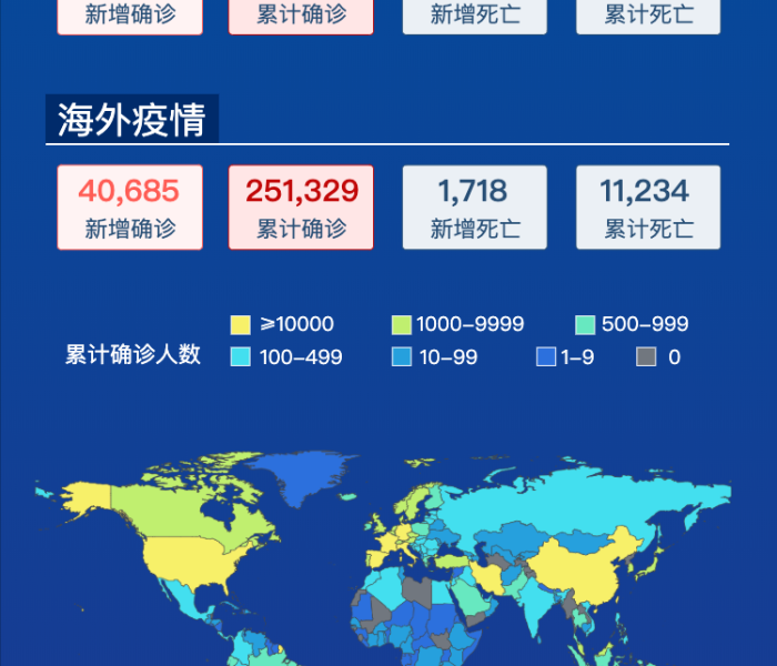 房卡全攻略“微信链接炸 金花房卡充值购买”详细房卡教程