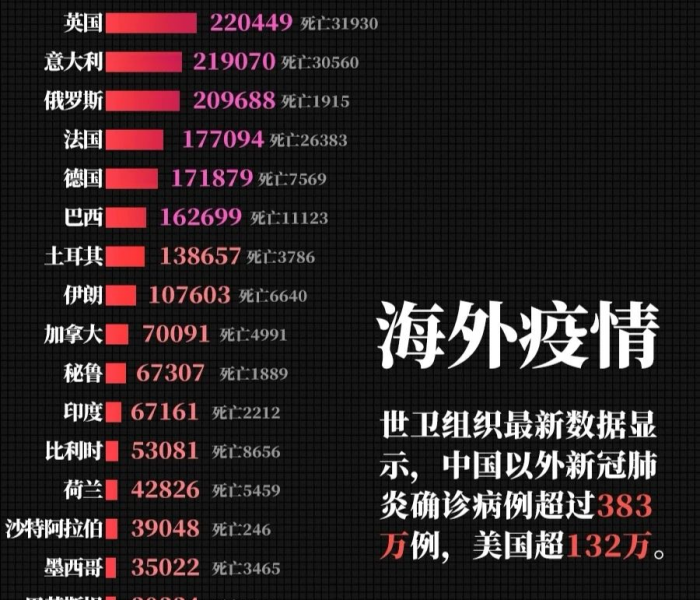 房卡全攻略“炸 金花客服代理”轻松获取房卡全渠道 房卡全攻略“炸 金花客服代理”轻松获取房卡全渠道