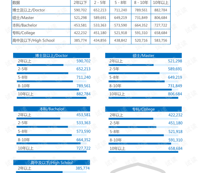 给大家讲解“随意玩房卡哪里买的”房卡链接获取 给大家讲解“随意玩房卡哪里买的”房卡链接获取