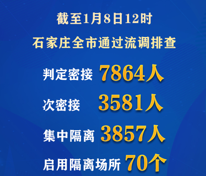 【昨日广州新增确诊病例/昨日广州新增确诊病例多少】