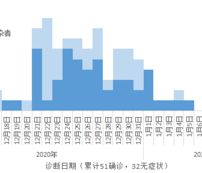 一分钟了解“炸 金花微信开房”详细房卡怎么购买教程 一分钟了解“炸 金花微信开房”详细房卡怎么购买教程