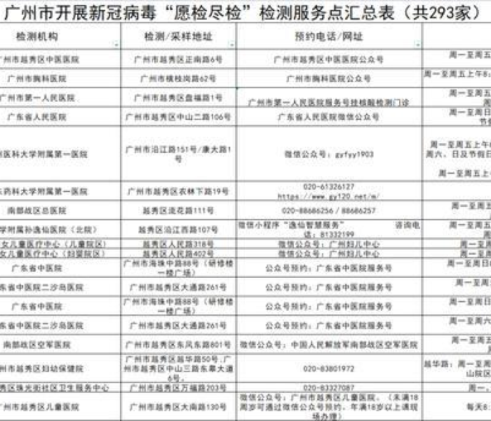 哈尔滨确诊病例怎么回事:哈尔滨确诊病例原因