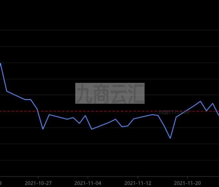 秒懂教程“微信斗牛房卡怎么获得”房卡链接获取