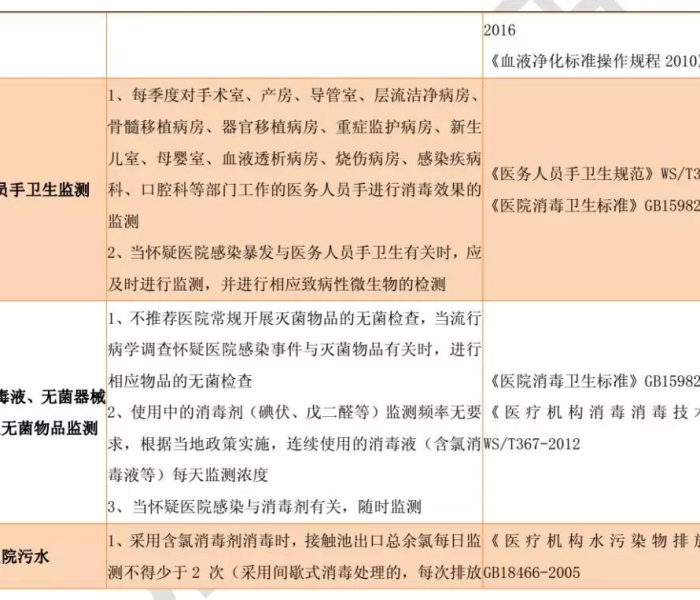 秒懂教程“哪里有卖微信炸 金花房卡”获取房卡教程-哔哩哔哩 秒懂教程“哪里有卖微信炸 金花房卡”获取房卡教程-哔哩哔哩